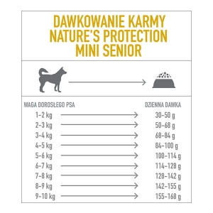 NATURE'S PROTECTION Mini Senior Poultry 2 kg